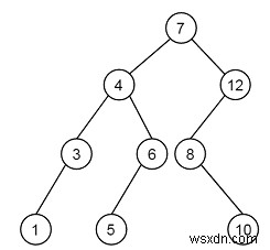 สร้าง BST จากการข้ามผ่านคำสั่งระดับที่กำหนดใน C ++ 