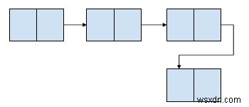 พิมพ์โหนดสำรองของรายการที่เชื่อมโยงโดยใช้การเรียกซ้ำใน C++ 