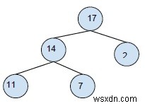 Binary Tree เป็น Binary Search Tree Conversion ใน C ++ 