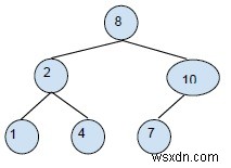 Binary Search Tree - ลบการดำเนินการใน C++ 