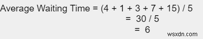 โปรแกรม C ++ สำหรับการตั้งเวลางานที่สั้นที่สุดก่อน (SJF) (ยึดไว้ก่อน) 