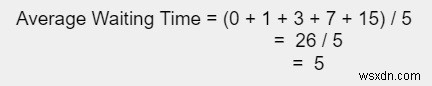 โปรแกรม C ++ สำหรับการตั้งเวลางานที่สั้นที่สุดก่อน (SJF) (ไม่ยึดเอาเสียก่อน) 