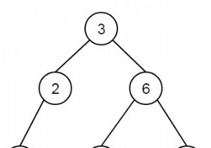 ค้นหาโหนดที่มีค่าต่ำสุดใน Binary Search Tree ใน C++ 