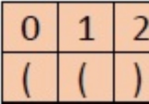 ค้นหาจุดเท่ากันในสตริงวงเล็บโดยใช้ C++ 