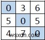 เติมเส้นทแยงมุมเพื่อสร้างผลรวมของทุกแถว คอลัมน์ และแนวทแยงเท่ากับเมทริกซ์ 3×3 โดยใช้ c++ 