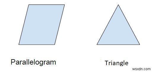 พื้นที่ของสามเหลี่ยมภายในสี่เหลี่ยมด้านขนานใน C++ 