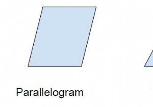 พื้นที่ของสามเหลี่ยมภายในสี่เหลี่ยมด้านขนานใน C++ 