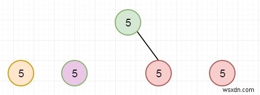 ค้นหาจำนวนทรีย่อยที่มีค่าเดียวใน C++ 