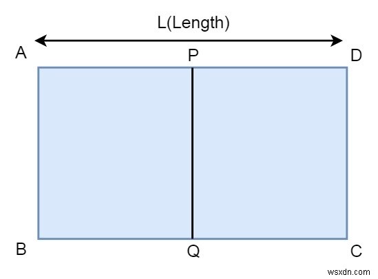 ค้นหามุมของสี่เหลี่ยมผืนผ้าโดยใช้จุดกึ่งกลางใน C++ 