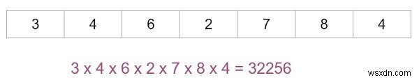 โปรแกรม C++ สำหรับการคูณองค์ประกอบอาร์เรย์ 