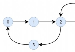 ตรวจสอบว่ามีการเชื่อมต่อกราฟกำกับหรือไม่ใน C ++ 