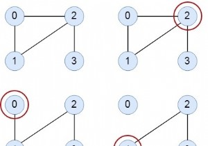 อัลกอริทึมของ Fleury สำหรับการพิมพ์ Eulerian Path หรือ Circuit ใน C++ 