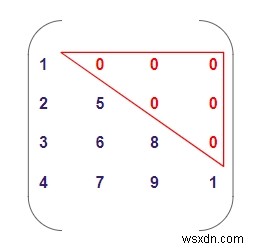 โปรแกรมตรวจสอบเมทริกซ์สามเหลี่ยมล่างในภาษา C++ 