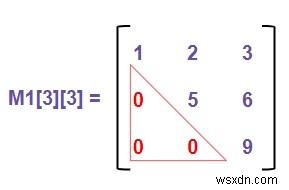 โปรแกรมตรวจสอบว่าเมทริกซ์เป็นรูปสามเหลี่ยมบนในภาษา C++ . หรือไม่ 