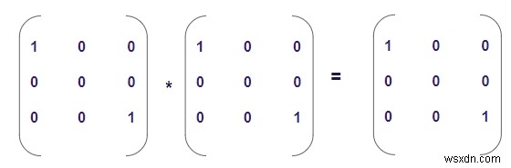 โปรแกรมตรวจสอบ idempotent matrix ใน C++ 