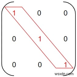 โปรแกรมตรวจสอบเมทริกซ์แนวทแยงและเมทริกซ์สเกลาร์ใน C++ 