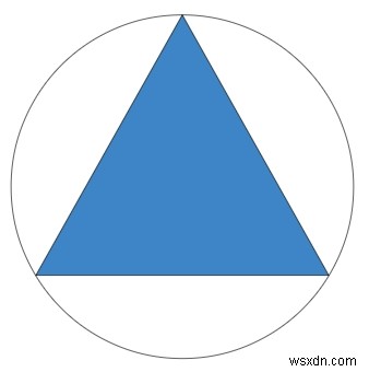 โปรแกรมคำนวณพื้นที่วงกลมของสามเหลี่ยมด้านเท่าในภาษา C++ 