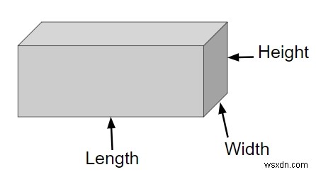 โปรแกรมสำหรับปริมาตรและพื้นที่ผิวของทรงลูกบาศก์ในภาษา C++ 