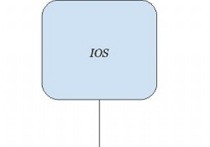 โครงสร้างคลาสสตรีม C++ 