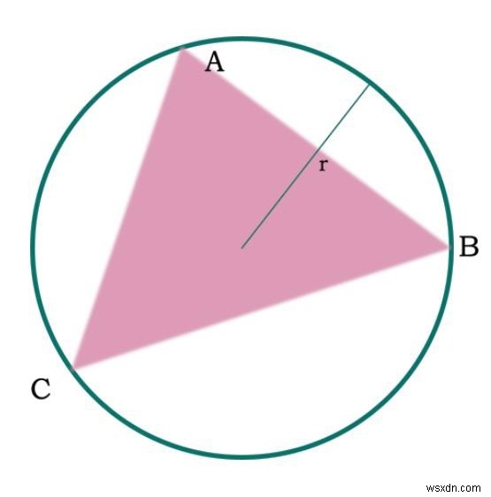 พื้นที่วงกลมของรูปสามเหลี่ยมใดๆ ที่มีด้านกำหนดเป็น C++ 