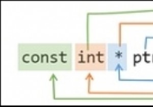 อะไรคือความแตกต่างระหว่าง const int*, const int * const และ int const *? 