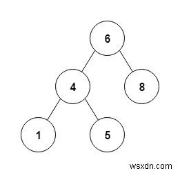 โปรแกรม C++ เพื่อดำเนินการสั่งจองล่วงหน้าแบบเรียกซ้ำของต้นไม้ไบนารีที่ให้มา 