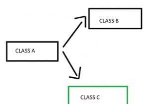 ความแตกต่างระหว่างการรวมและการเชื่อมโยง 