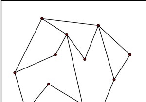 กราฟเส้นตรงระนาบ (PSLG) ในโครงสร้างข้อมูล 