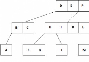 ต้นไม้หลายทาง 