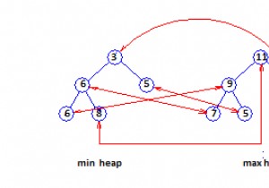 โครงสร้างข้อมูลตามการโต้ตอบ 