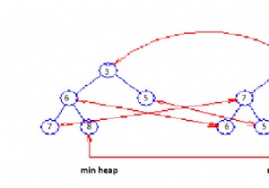 วิธีการทั่วไปสำหรับ DEPQs 