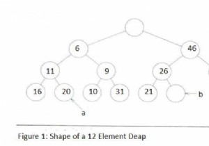 Deaps ในโครงสร้างข้อมูล 