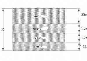 ความอดทนซ้อนขึ้น 
