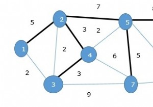 Spanning Tree ขั้นต่ำในโครงสร้างข้อมูล 