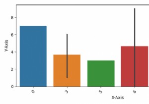 จะกำหนดสไตล์สำหรับการวาดเส้นโดยใช้ฟังก์ชัน imagesetstyle () ใน PHP ได้อย่างไร? 