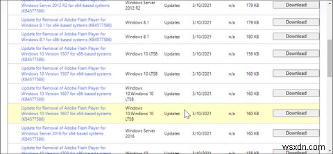 9 ขั้นตอนสำคัญในการรักษาความปลอดภัยคอมพิวเตอร์ Windows 10 ของคุณ 