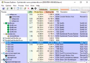 5 ทางเลือกที่มีประสิทธิภาพสำหรับ Windows Task Manager 