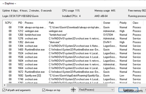 5 ทางเลือกที่มีประสิทธิภาพสำหรับ Windows Task Manager 