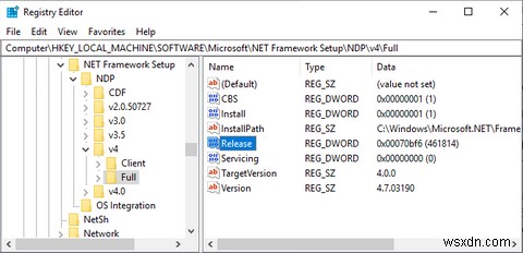 6 วิธีในการตรวจสอบว่าติดตั้ง .NET Framework เวอร์ชันใด 