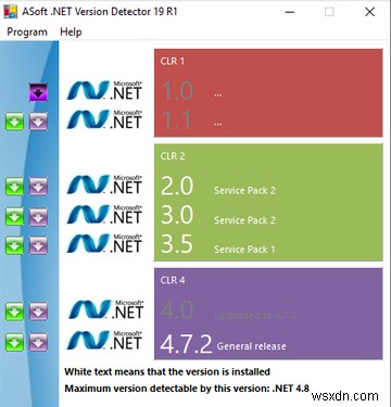6 วิธีในการตรวจสอบว่าติดตั้ง .NET Framework เวอร์ชันใด 