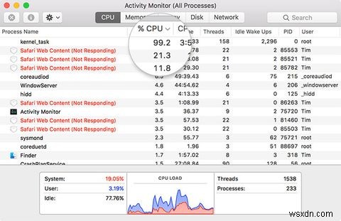 7 ข้อผิดพลาดทั่วไปที่ทำให้ Mac ของคุณช้าลง 