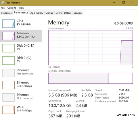 CleanMem - โปรแกรมล้างหน่วยความจำของ Windows ที่ใช้งานได้จริงหรือ 