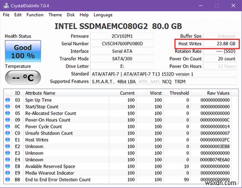 วิธีประมาณอายุการใช้งาน SSD ที่เหลืออยู่ 