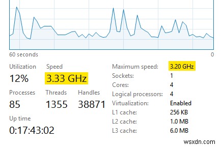 คู่มือการเริ่มต้นใช้งาน CPU Overclocking 