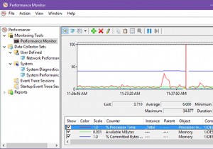 วิธีใช้ตัวตรวจสอบประสิทธิภาพของ Windows เช่นเดียวกับผู้ใช้ระดับสูง 