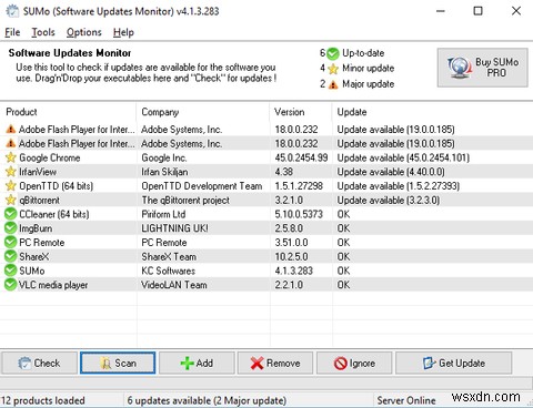 การบำรุงรักษา Windows 10:สิ่งที่เปลี่ยนแปลง &สิ่งที่คุณต้องพิจารณา 