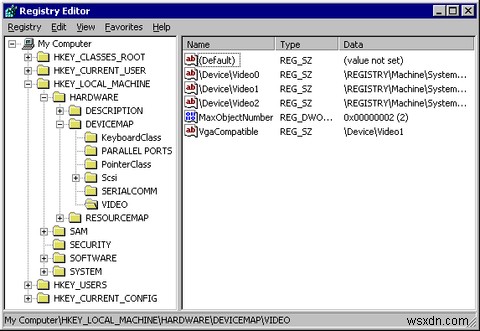 4 ชิ้นส่วนระบบ Windows ที่คุณควรระมัดระวังเป็นพิเศษด้วย 