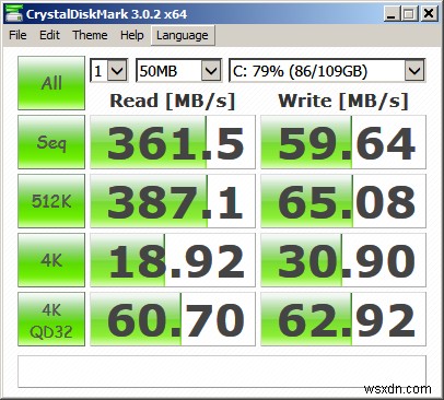 เครื่องมือยอดนิยมสำหรับการจัดการและบำรุงรักษา SSD ของคุณ 