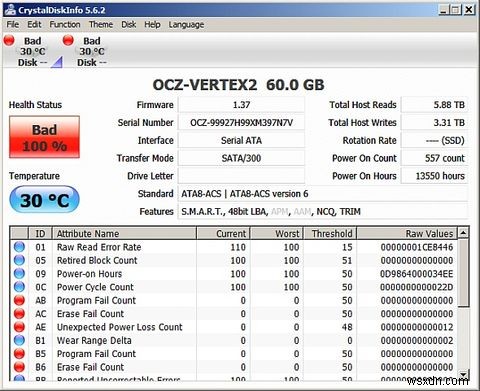 เครื่องมือยอดนิยมสำหรับการจัดการและบำรุงรักษา SSD ของคุณ 