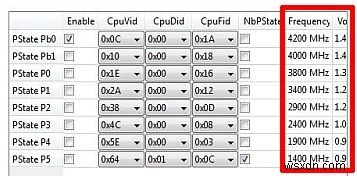 Undervolting ลดความร้อน &เพิ่มอายุการใช้งานแบตเตอรี่อย่างไร 